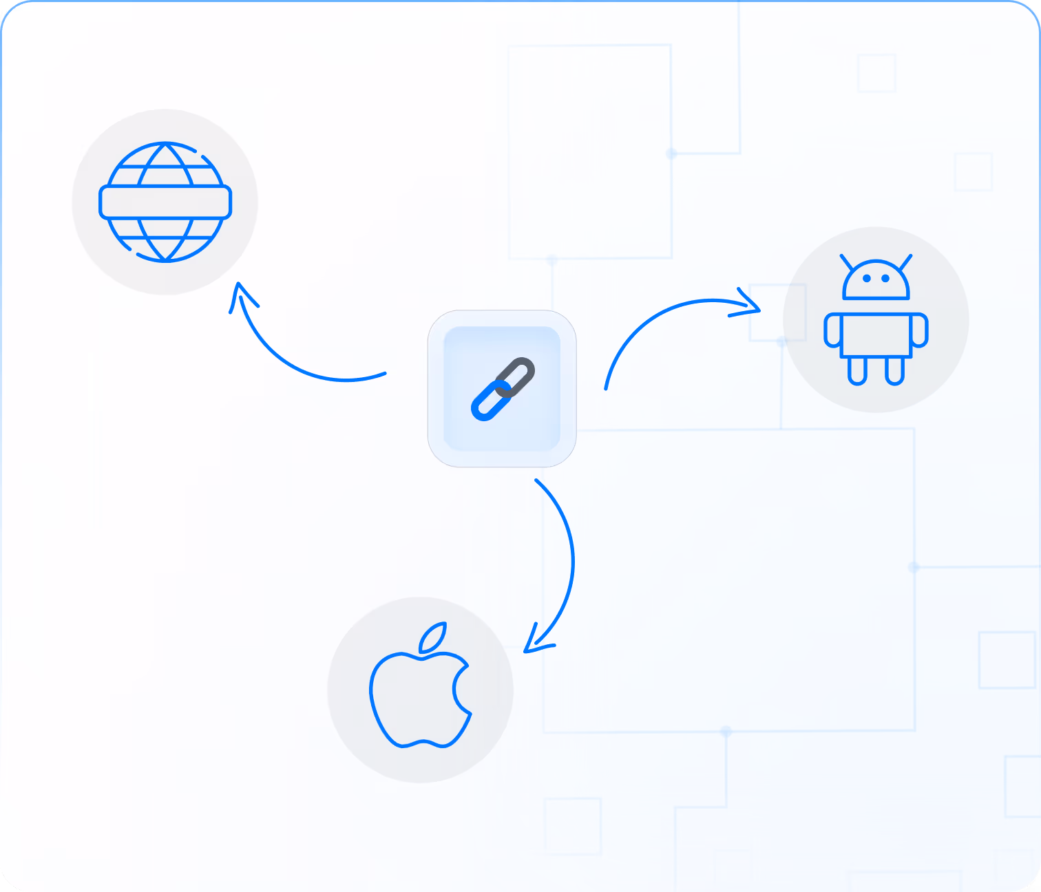 Smooth Deep Linking. Universal Reach.